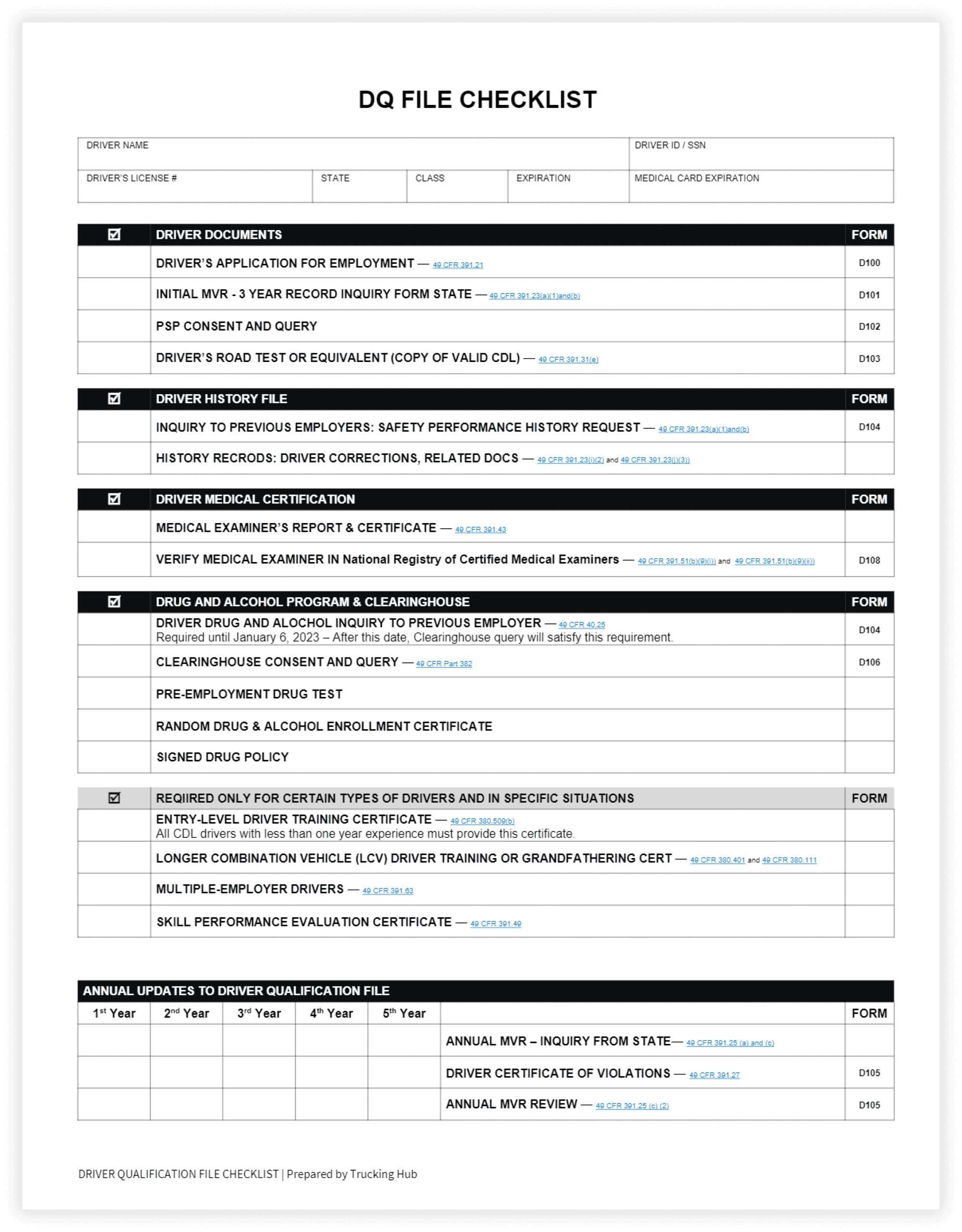 dqf-driver-qualification-file-checklist
