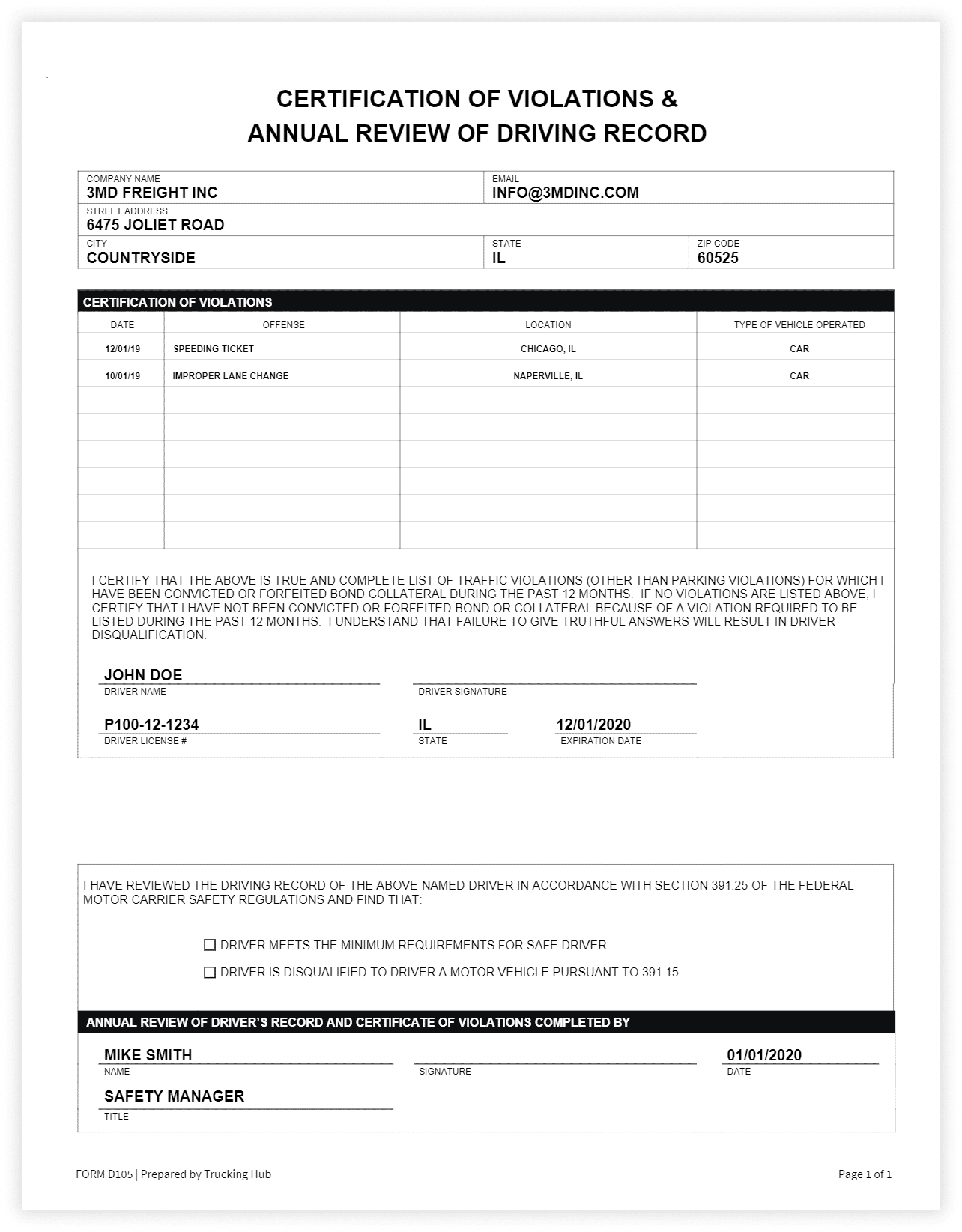 dqf-certification-of-violation-and-annual-review-of-driving-record