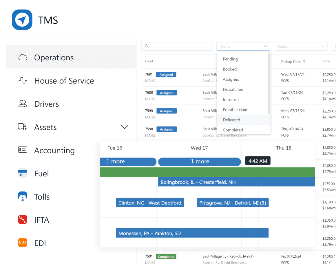 Fleet management TMS screenshot showing active loads with pickup dates, rates, and driver scheduling for real-time trucking operations