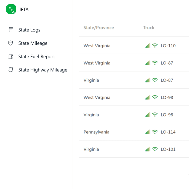 IFTA Fuel Tax Software screenshot