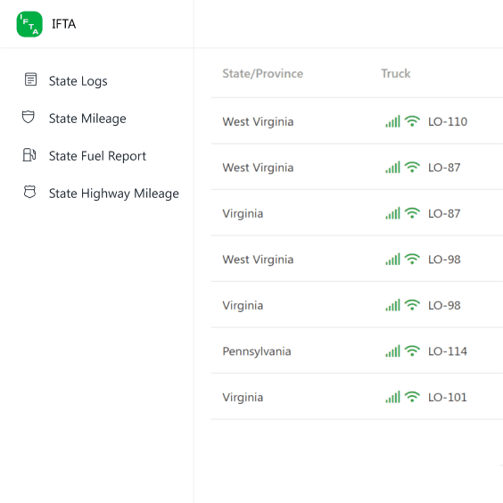 IFTA Fuel Tax Software screenshot