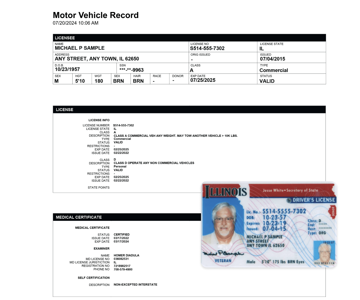 Motor Vehicle Record (MVR) shown with driver license overlay