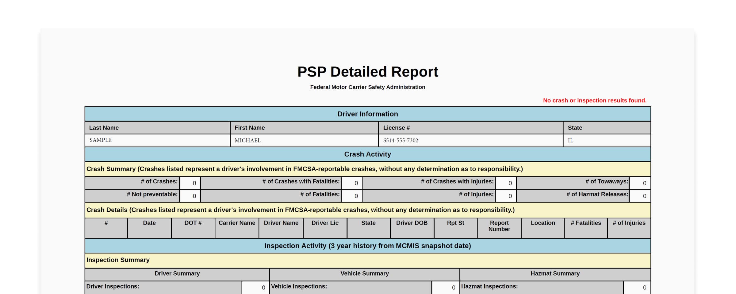Pre-Employment Screening Program (PSP) Report shown