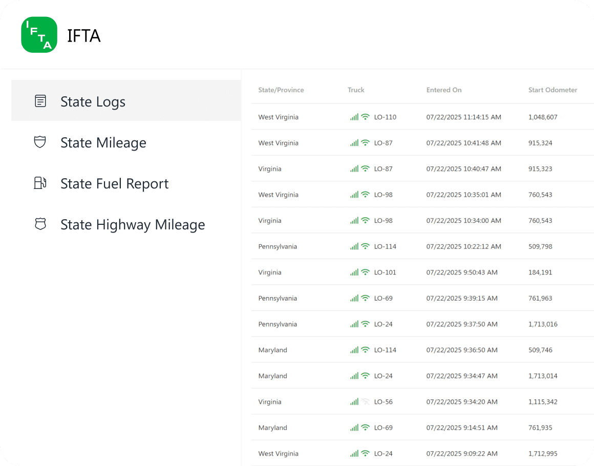 ifta-tax-reporting-2